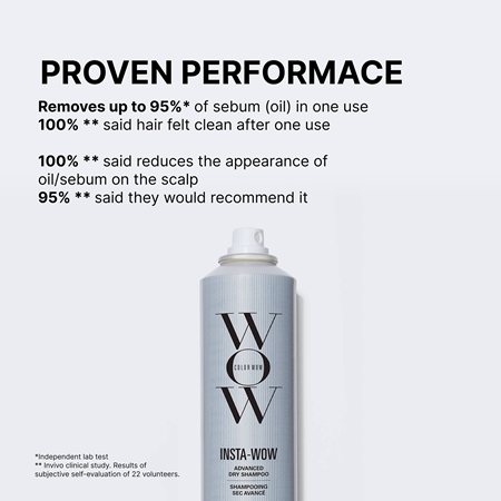 Color WOW Insta WoW Advanced Dry Shampoo suchý šampón
