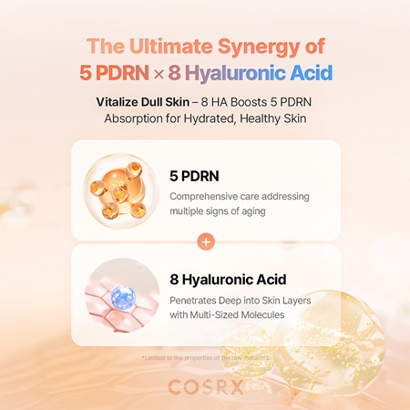 Cosrx 5 PDRN Hyaluronic Acid Vital Hydrating Hydrogel Mask maska hydrożelowa o intensywnym działaniu dla efektu rozjaśnienia i wygładzenia skóry