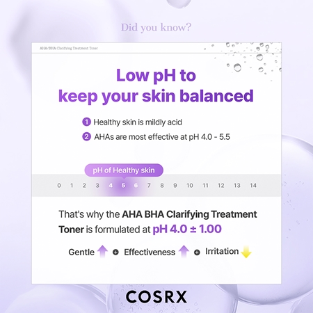 Cosrx AHA/BHA oczyszczający tonik