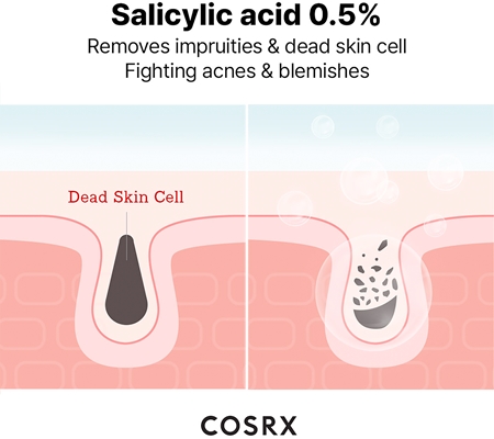 Cosrx Salicylic Acid Daily Gentle Cleanser aktywna pianka oczyszczająca
