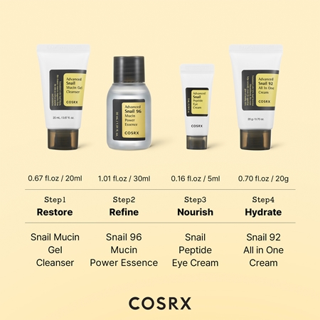 Cosrx Advanced Snail All About Snail Kit zestaw intensywnie nawilżający