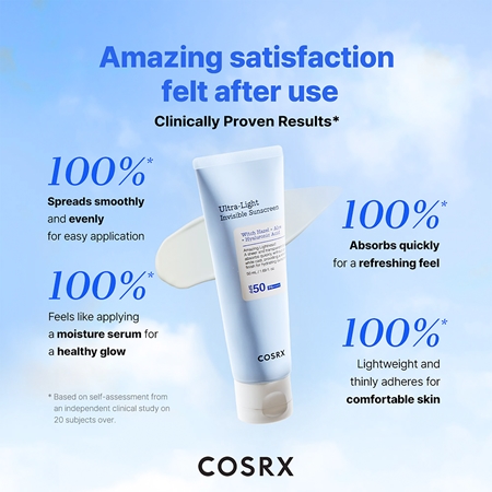 Cosrx Ultra-Light Invisible Sunscreen ultra lekki krem do opalania twarzy i ciała SPF 50+