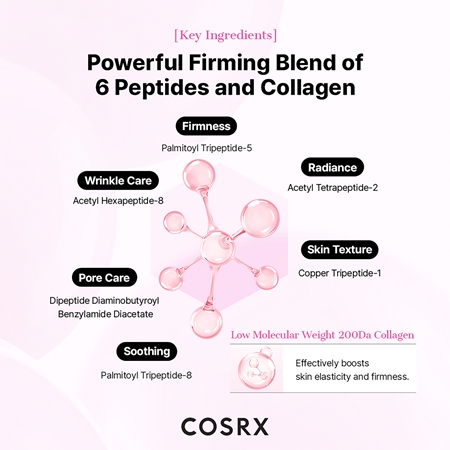 Cosrx The Peptide Collagen Lifting Glow Hydrogel Mask ujędrniająca maseczka do twarzy o działaniu nawilżającym