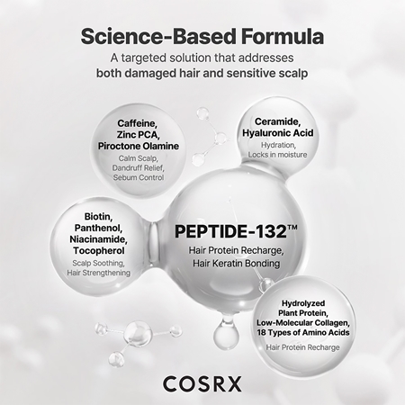 Cosrx Peptide - 132 Ultra Perfect Hair Bonding Shampoo wzmacniający szampon do włosów zniszczonych o działaniu uspokajającym