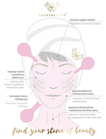 Crystallove Glass Facial Cupping Set masažo priemonių rinkinys veidui, kaklui ir krūtinei