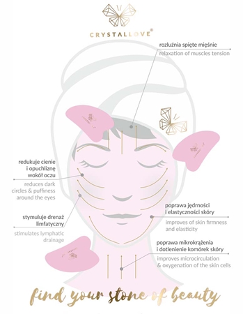 Crystallove Jade Gua Sha Massaaživahend