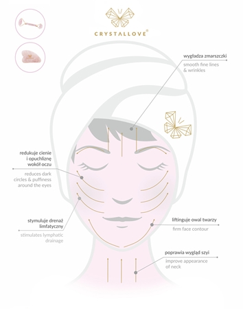 Crystallove Rose Quartz 3D Lift & Sculpt Facial Roller akcesoria do masażu