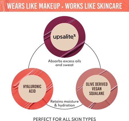 Danessa Myricks Beauty Yummy Skin Blurring Balm Powder Flushed balsam tonic pentru buze si obraji
