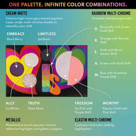 Danessa Myricks Beauty Love Is Love multifunkční paleta na obličej