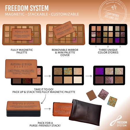 Danessa Myricks Beauty Lightwork Volume VIII Multifunctional Face Palette for the face