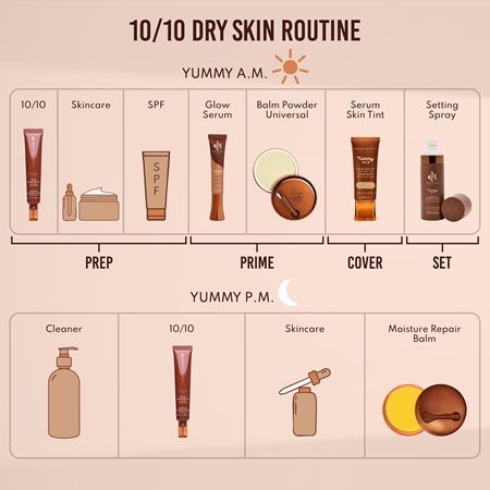 Danessa Myricks Beauty Yummy Skin 10/10 Barrier Boost milky facial serum with hyaluronic acid
