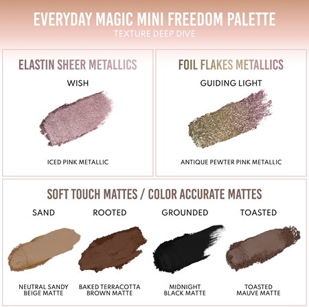 Danessa Myricks Beauty Freedom Palette Everyday Magic πολυλειτουργική παλέτα για το πρόσωπο