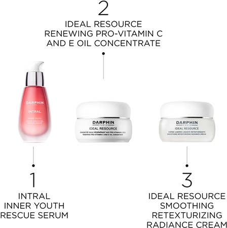 Darphin Ideal Resource Soothing Retexturizing Radiance Cream obnovujúci krém pre rozjasnenie a vyhladenie pleti