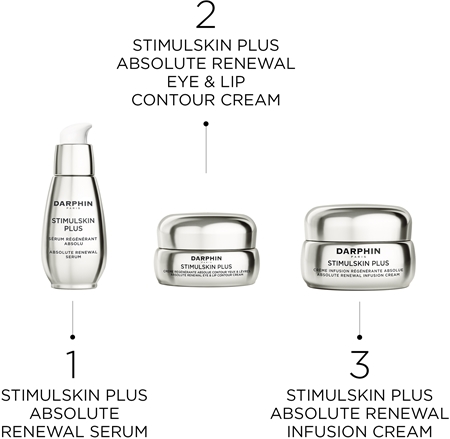Darphin Stimulskin Plus Absolute Renewal Infusion Cream intenzívny obnovujúci krém pre normálnu až zmiešanú pleť
