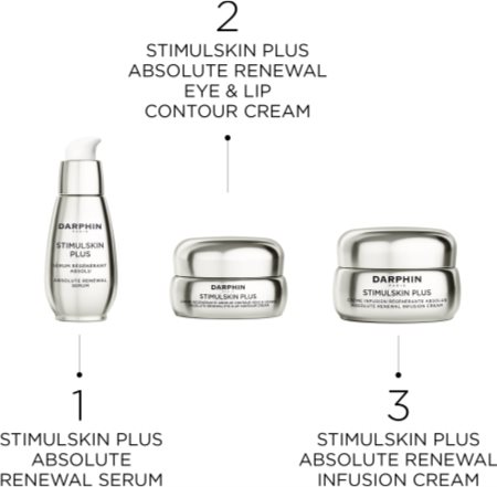 Darphin Stimulskin Plus Absolute Renewal Infusion Cream intensive erneuernde Creme für normale Haut und Mischhaut