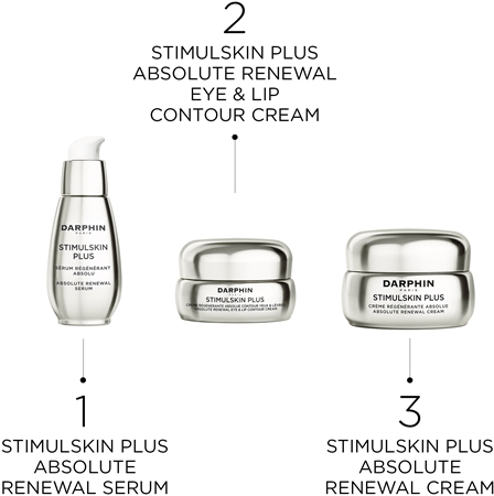 Darphin Mini Absolute Renewal Eye & Lip Contour Cream регенериращ крем за зоната около очите и устните