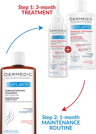 Dermedic Capilarte strengthening shampoo for hair loss