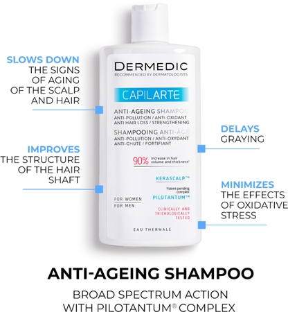 Dermedic Capilarte Anti-Aging Shampoo шампунь проти старіння