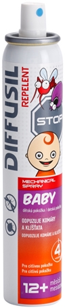 Diffusil Repellent Baby replacement