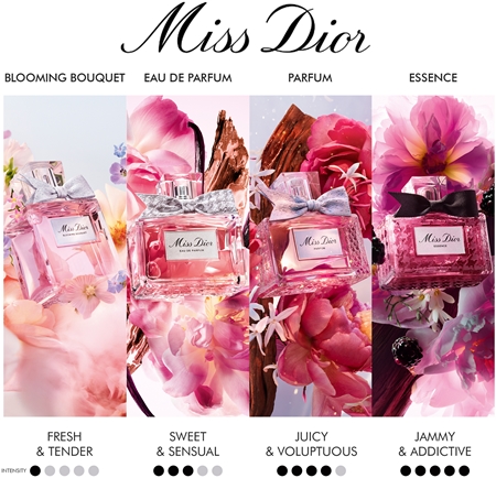 DIOR Miss Dior Blooming Bouquet woda toaletowa dla kobiet