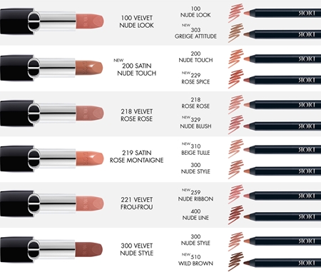 DIOR Rouge Dior Contour langanhaltender Lippenstift
