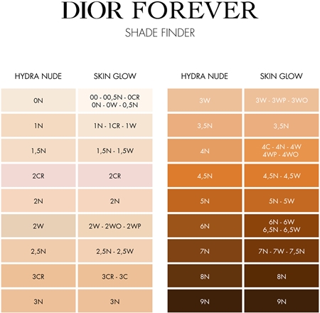 DIOR Dior Forever Hydra Nude тональний крем для натурального вигляду шкіри