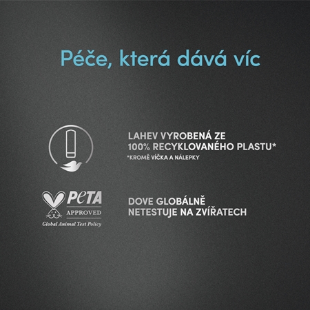 Dove Men+Care Clean Comfort sprchový gel na obličej, tělo a vlasy