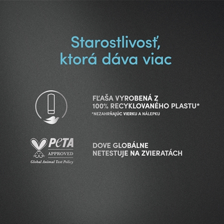 Dove Men+Care Clean Comfort sprchový gél na tvár, telo a vlasy