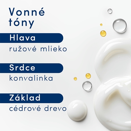 Dove Advanced Care Deeply Nourishing hydratačný sprchový gél