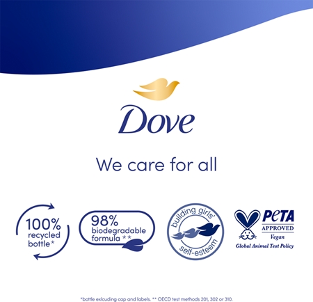 Dove Advanced Care Deeply Nourishing suihkugeeli