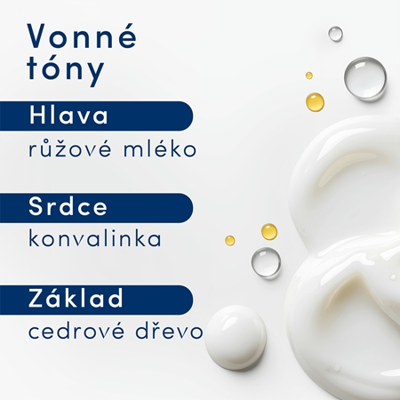 Dove Advanced Care Deeply Nourishing hydratační sprchový gel