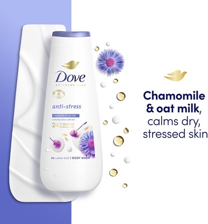 Dove Advanced Care Antistress gel doccia
