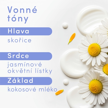 Dove Advanced Care Antistress hydratační sprchový gel