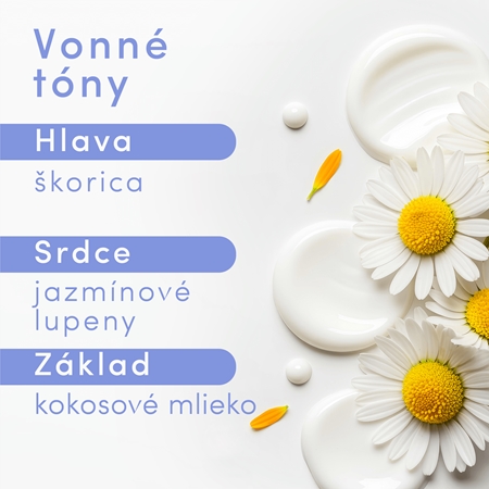 Dove Advanced Care Antistress hydratačný sprchový gél
