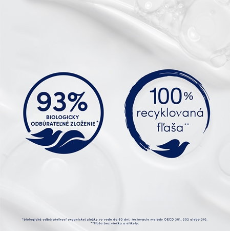 Dove Hydrate vyživujúci sprchový gél