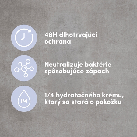 Dove Men+Care Clean antiperspirant sprej