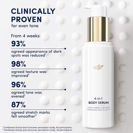 Dove 4-in-1 Serum Body Serum