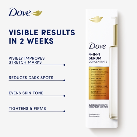 Dove 4-in-1 Serum Body Serum