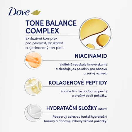 Dove 4-in-1 Serum tělové sérum