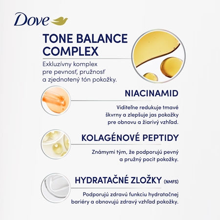 Dove 4-in-1 Serum telové sérum