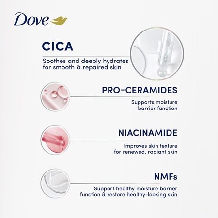 Dove Repair Cica Body Serum for skin soothing