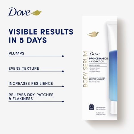 Dove Hydration Pro-Ceramide Body Serum for hydrating and firming skin