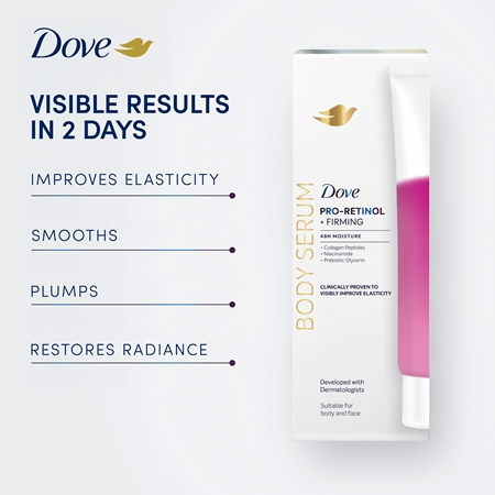 Dove Firming Pro-Retinol ser de fermitate