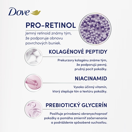 Dove Firming Pro-Retinol spevňujúce telové sérum