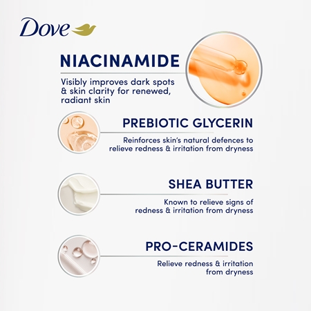 Dove Even Tone Niacinamide sérum corporel éclat et hydratation