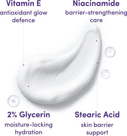 Dove French Lavender & Oat Milk French Lavender & Oak Milk Αφροντούς