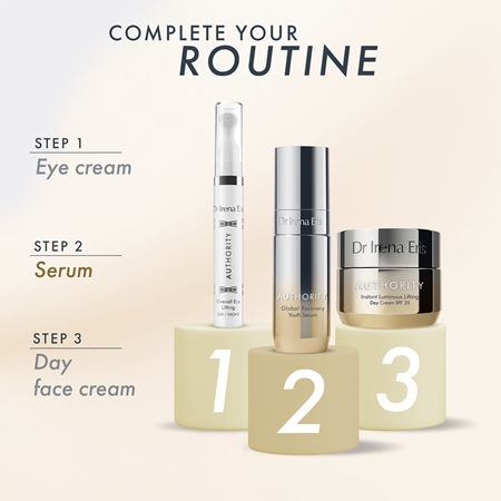 Dr Irena Eris Authority Global Recovery Youth Serum intensives Verjüngungsserum mit regenerierender Wirkung