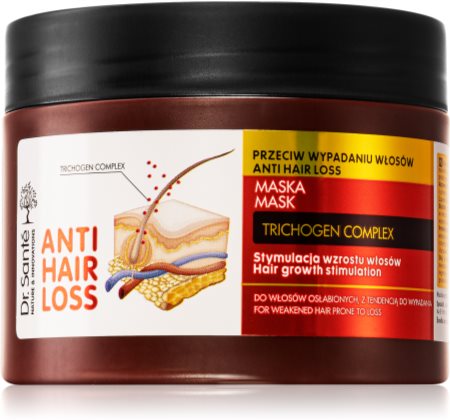 Dr. Santé Anti Hair Loss maska pro podporu růstu vlasů