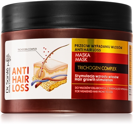 Dr. Santé Anti Hair Loss маска  для стимуляції росту волосся