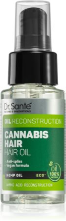 Dr. Santé Cannabis nährendes Öl für die Haare